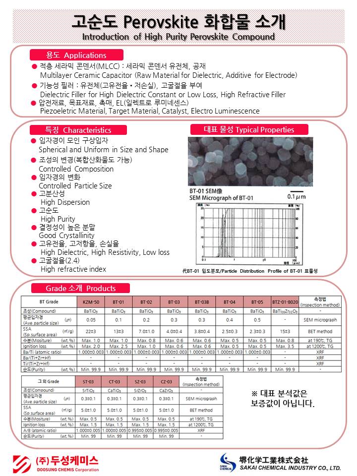 고순도 Perovskite 화합물